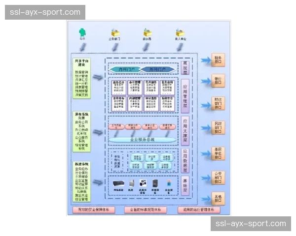 法甲将测试新型门线技术系统，预计下赛季全面应用