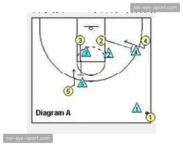 特写：一次长达20秒的暂停，教练组在战术板上绘制了四种不同的前场发球方案